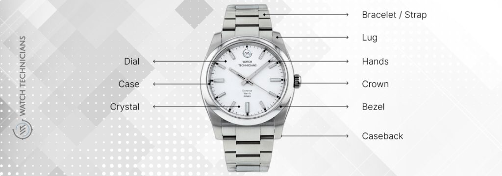 FAQ 3 a silver watch with a white face